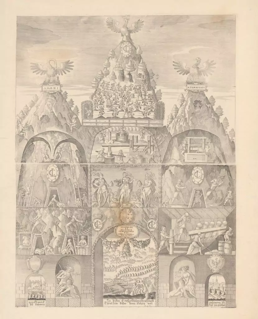 Detaillierte alchemistische Illustration mit symbolischen Figuren, Bergen und Strukturen, die Stadien eines Prozesses darstellen, mit lateinischen Inschriften und verschiedenen Emblemen, darunter Darstellungen von Macht und Holz.