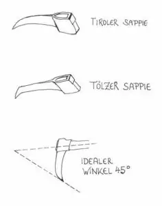 Drei handgezeichnete Illustrationen verschiedener Arten von Sappie-Werkzeugen mit den Bezeichnungen "Tiroler Sappie" und "Tölzer Sappie", mit einem Diagramm, das den idealen 45-Grad-Winkel für die Verwendung zeigt.