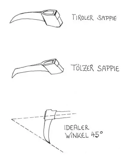 Schwarz-Weiß-Skizzen vergleichen Tiroler und Tölzer Holzerwerkzeuge mit einem Diagramm, das den idealen Einsatzwinkel von 45 Grad zeigt.
