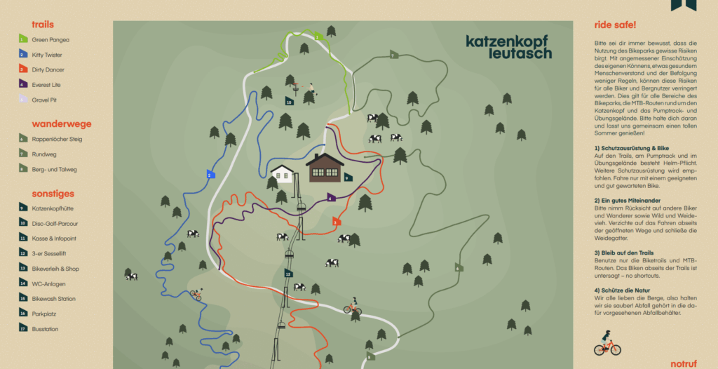 Wanderkarte Katzenkopf Leutasch mit farbig markierten Wander- und Radrouten, einschließlich Bikepark und Downhill-Strecken, markanten Punkten und einer Legende auf der rechten Seite, in der die Routen und Sicherheitsrichtlinien beschrieben sind.